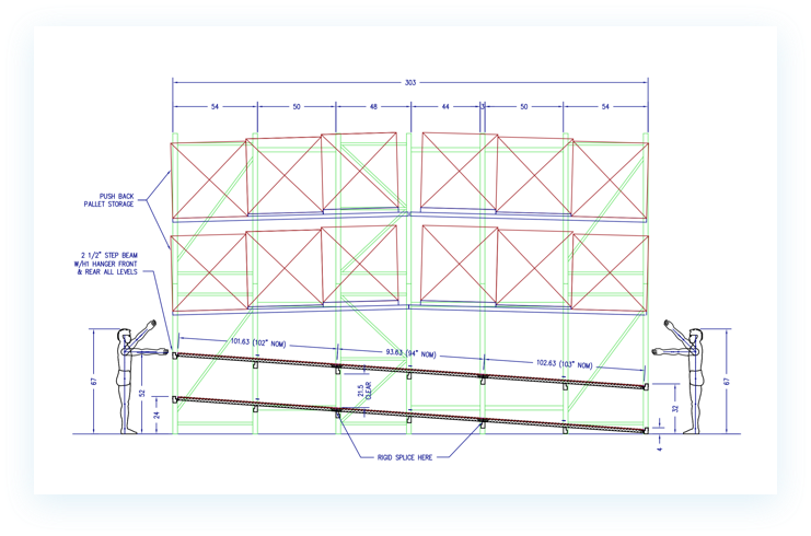 Diagram of push back pallet rack storage